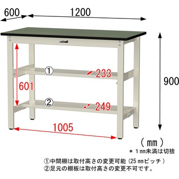 中量作業台/耐荷重500kg_中間+足元半面棚板付き_固定式H900_塩ビシート天板_ワークテーブル500シリーズ 山金工業