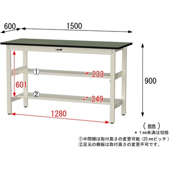 中量作業台/耐荷重500kg_中間+足元半面棚板付き_固定式H900_塩ビシート天板_ワークテーブル500シリーズ 山金工業