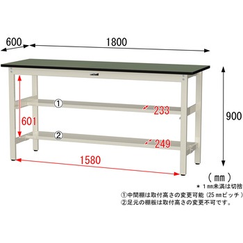 中量作業台/耐荷重500kg_中間+足元半面棚板付き_固定式H900_塩ビシート天板_ワークテーブル500シリーズ 山金工業