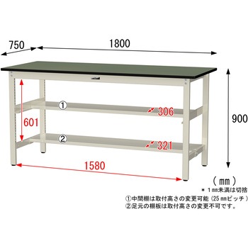 中量作業台/耐荷重500kg_中間+足元半面棚板付き_固定式H900_塩ビシート天板_ワークテーブル500シリーズ 山金工業