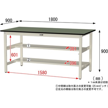 中量作業台/耐荷重500kg_中間+足元半面棚板付き_固定式H900_塩ビシート天板_ワークテーブル500シリーズ 山金工業