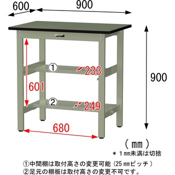 中量作業台/耐荷重500kg_中間+足元半面棚板付き_固定式H900_塩ビシート天板_ワークテーブル500シリーズ 山金工業