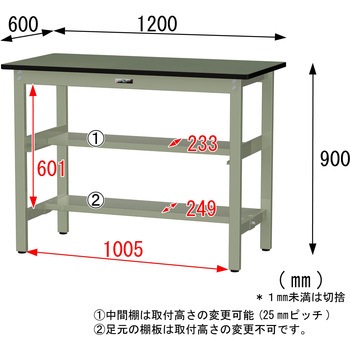中量作業台/耐荷重500kg_中間+足元半面棚板付き_固定式H900_塩ビシート天板_ワークテーブル500シリーズ 山金工業