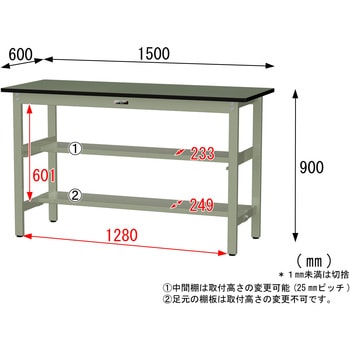 中量作業台/耐荷重500kg_中間+足元半面棚板付き_固定式H900_塩ビシート天板_ワークテーブル500シリーズ 山金工業
