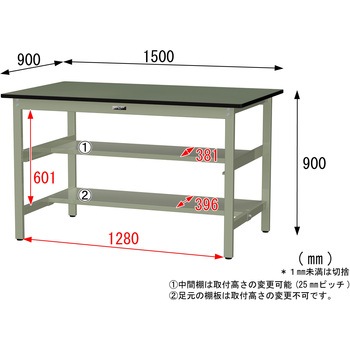 中量作業台/耐荷重500kg_中間+足元半面棚板付き_固定式H900_塩ビシート天板_ワークテーブル500シリーズ 山金工業
