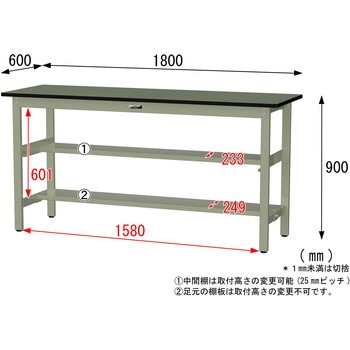 中量作業台/耐荷重500kg_中間+足元半面棚板付き_固定式H900_塩ビシート天板_ワークテーブル500シリーズ 山金工業