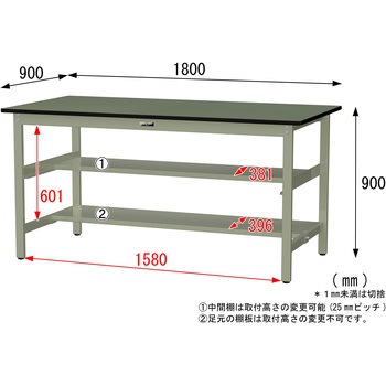 中量作業台/耐荷重500kg_中間+足元半面棚板付き_固定式H900_塩ビシート天板_ワークテーブル500シリーズ 山金工業