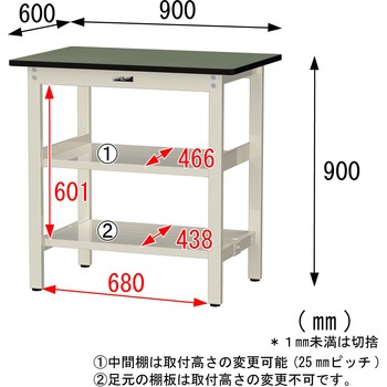 中量作業台/耐荷重500kg_中間+足元全面棚板付き_固定式H900_塩ビシート天板_ワークテーブル500シリーズ 山金工業
