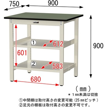 中量作業台/耐荷重500kg_中間+足元全面棚板付き_固定式H900_塩ビシート天板_ワークテーブル500シリーズ 山金工業