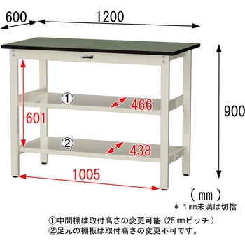 中量作業台/耐荷重500kg_中間+足元全面棚板付き_固定式H900_塩ビシート天板_ワークテーブル500シリーズ 山金工業