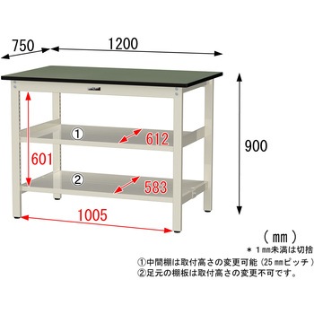 中量作業台/耐荷重500kg_中間+足元全面棚板付き_固定式H900_塩ビシート天板_ワークテーブル500シリーズ 山金工業