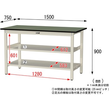 中量作業台/耐荷重500kg_中間+足元全面棚板付き_固定式H900_塩ビシート天板_ワークテーブル500シリーズ 山金工業