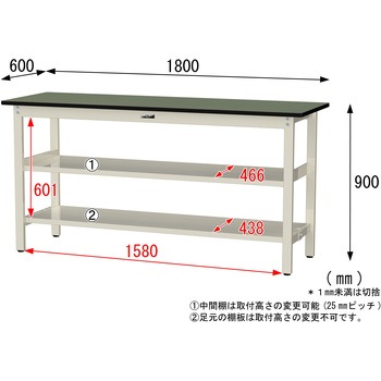 中量作業台/耐荷重500kg_中間+足元全面棚板付き_固定式H900_塩ビシート天板_ワークテーブル500シリーズ 山金工業