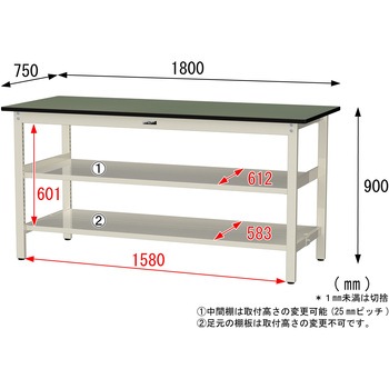 中量作業台/耐荷重500kg_中間+足元全面棚板付き_固定式H900_塩ビシート天板_ワークテーブル500シリーズ 山金工業