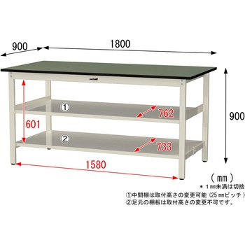 中量作業台/耐荷重500kg_中間+足元全面棚板付き_固定式H900_塩ビシート天板_ワークテーブル500シリーズ 山金工業