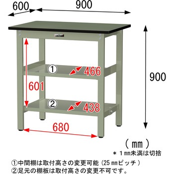 中量作業台/耐荷重500kg_中間+足元全面棚板付き_固定式H900_塩ビシート天板_ワークテーブル500シリーズ 山金工業