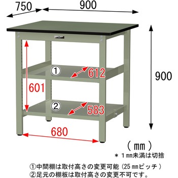 中量作業台/耐荷重500kg_中間+足元全面棚板付き_固定式H900_塩ビシート天板_ワークテーブル500シリーズ 山金工業