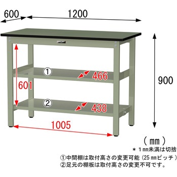 中量作業台/耐荷重500kg_中間+足元全面棚板付き_固定式H900_塩ビシート天板_ワークテーブル500シリーズ 山金工業