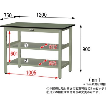 中量作業台/耐荷重500kg_中間+足元全面棚板付き_固定式H900_塩ビシート天板_ワークテーブル500シリーズ 山金工業