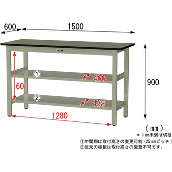 中量作業台/耐荷重500kg_中間+足元全面棚板付き_固定式H900_塩ビシート天板_ワークテーブル500シリーズ 山金工業