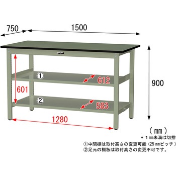 中量作業台/耐荷重500kg_中間+足元全面棚板付き_固定式H900_塩ビシート天板_ワークテーブル500シリーズ 山金工業