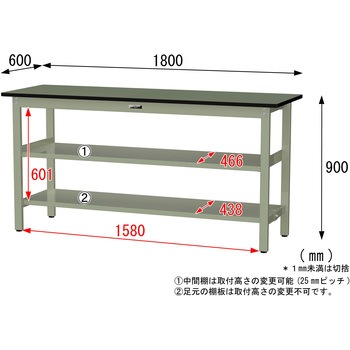 中量作業台/耐荷重500kg_中間+足元全面棚板付き_固定式H900_塩ビシート天板_ワークテーブル500シリーズ 山金工業