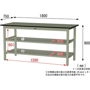 中量作業台/耐荷重500kg_中間+足元全面棚板付き_固定式H900_塩ビシート天板_ワークテーブル500シリーズ 山金工業