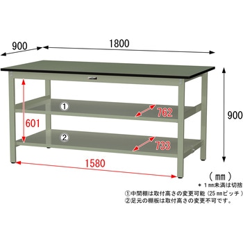 中量作業台/耐荷重500kg_中間+足元全面棚板付き_固定式H900_塩ビシート天板_ワークテーブル500シリーズ 山金工業