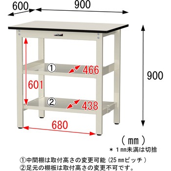 中量作業台/耐荷重500kg_中間+足元全面棚板付き_固定式H900_塩ビシート天板_ワークテーブル500シリーズ 山金工業