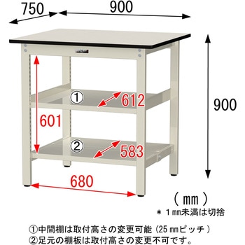 中量作業台/耐荷重500kg_中間+足元全面棚板付き_固定式H900_塩ビシート天板_ワークテーブル500シリーズ 山金工業
