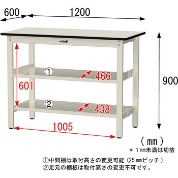 中量作業台/耐荷重500kg_中間+足元全面棚板付き_固定式H900_塩ビシート天板_ワークテーブル500シリーズ 山金工業