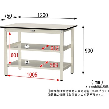 中量作業台/耐荷重500kg_中間+足元全面棚板付き_固定式H900_塩ビシート天板_ワークテーブル500シリーズ 山金工業