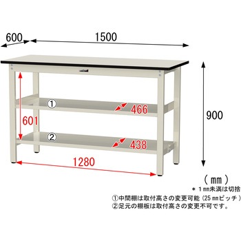 中量作業台/耐荷重500kg_中間+足元全面棚板付き_固定式H900_塩ビシート天板_ワークテーブル500シリーズ 山金工業