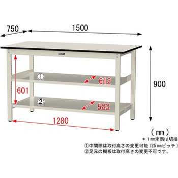 中量作業台/耐荷重500kg_中間+足元全面棚板付き_固定式H900_塩ビシート天板_ワークテーブル500シリーズ 山金工業