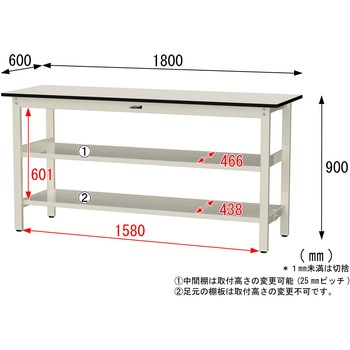 中量作業台/耐荷重500kg_中間+足元全面棚板付き_固定式H900_塩ビシート天板_ワークテーブル500シリーズ 山金工業