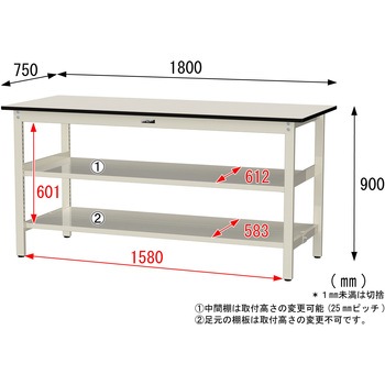 中量作業台/耐荷重500kg_中間+足元全面棚板付き_固定式H900_塩ビシート天板_ワークテーブル500シリーズ 山金工業