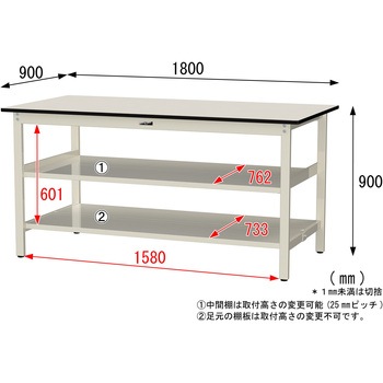 中量作業台/耐荷重500kg_中間+足元全面棚板付き_固定式H900_塩ビシート天板_ワークテーブル500シリーズ 山金工業