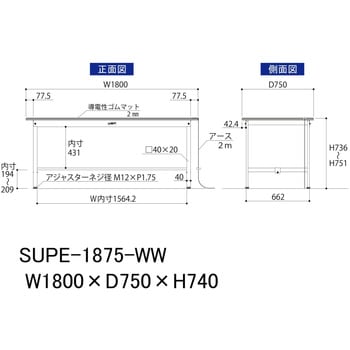軽量作業台/耐荷重150kg_導電性ゴムマット+アース付き_固定式_ワークテーブル150シリーズ 山金工業