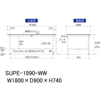 軽量作業台/耐荷重150kg_導電性ゴムマット+アース付き_固定式_ワークテーブル150シリーズ 山金工業