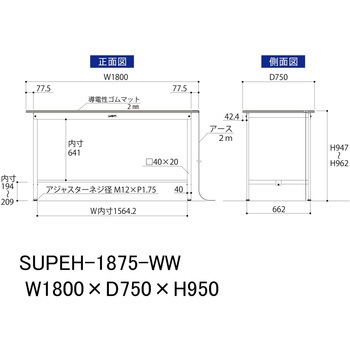 軽量作業台/耐荷重150kg_導電性ゴムマット+アース付き_固定式_ワークテーブル150シリーズ 山金工業