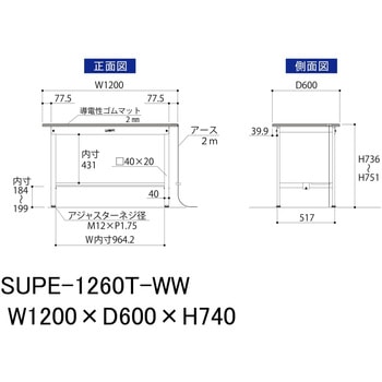 軽量作業台/耐荷重150kg_導電性ゴムマット+アース付き_固定式_半面棚板付き_ワークテーブル150シリーズ 山金工業