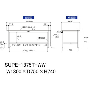 軽量作業台/耐荷重150kg_導電性ゴムマット+アース付き_固定式_半面棚板付き_ワークテーブル150シリーズ 山金工業