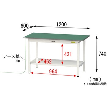 軽量作業台/耐荷重150kg_導電性ゴムマット+アース付き_固定式_全面棚板付き_ワークテーブル150シリーズ 山金工業