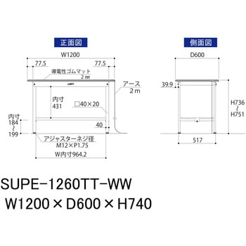 軽量作業台/耐荷重150kg_導電性ゴムマット+アース付き_固定式_全面棚板付き_ワークテーブル150シリーズ 山金工業