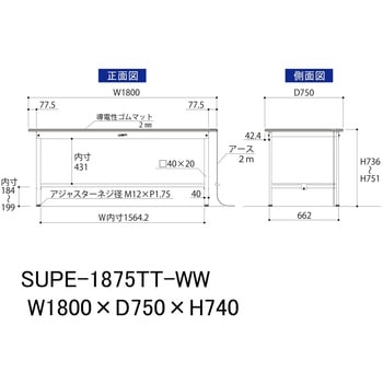 軽量作業台/耐荷重150kg_導電性ゴムマット+アース付き_固定式_全面棚板付き_ワークテーブル150シリーズ 山金工業
