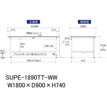 軽量作業台/耐荷重150kg_導電性ゴムマット+アース付き_固定式_全面棚板付き_ワークテーブル150シリーズ 山金工業