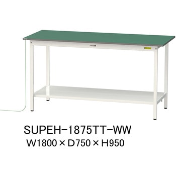 軽量作業台/耐荷重150kg_導電性ゴムマット+アース付き_固定式_全面棚板付き_ワークテーブル150シリーズ 山金工業