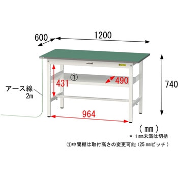 軽量作業台/耐荷重150kg_導電性ゴムマット+アース付き_中間棚付き固定式_ワークテーブル150シリーズ 山金工業