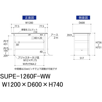 軽量作業台/耐荷重150kg_導電性ゴムマット+アース付き_中間棚付き固定式_ワークテーブル150シリーズ 山金工業