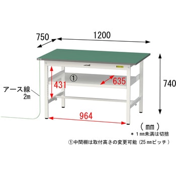 軽量作業台/耐荷重150kg_導電性ゴムマット+アース付き_中間棚付き固定式_ワークテーブル150シリーズ 山金工業